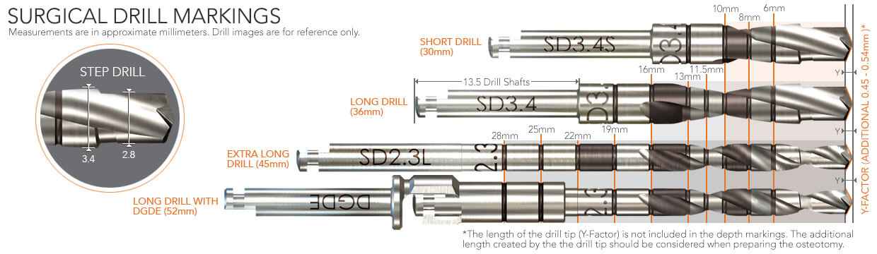 All measurements are in appropriate milimeters.  Drill images are for reference only.