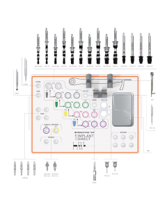InterActive Surgical Kit Package